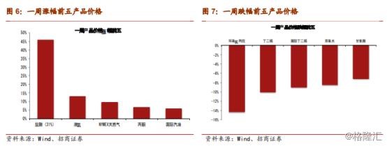 長沙平川化工科技有限公司,鹽酸,磷酸,次氯酸鈉,聚合氯化鋁,硫酸銅,三氯化鐵